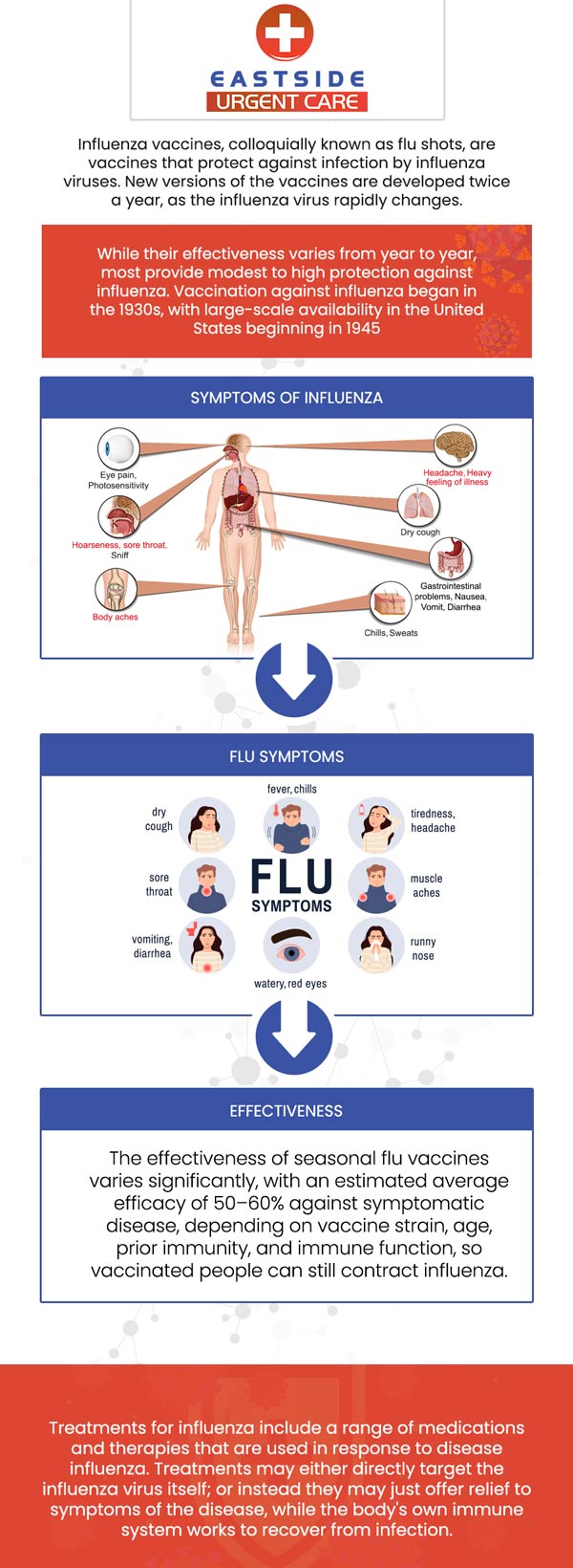 Flu symptoms can range from mild to severe, with common signs including fever, chills, body aches, fatigue, sore throat, and cough. If you experience these symptoms, it's important to monitor their progression and seek help if they worsen or don't improve after a few days. At EastSide Urgent Care in Cincinnati, OH, our team is here to help you determine if you have the flu and provide the appropriate treatment. Early intervention can help reduce the severity of symptoms and prevent complications, especially for those with underlying health conditions. For more information, contact us or book a same-day priority appointment. We are conveniently located at 872 Ohio Pike Cincinnati, OH 45245. Flu symptoms can range from mild to severe, with common signs including fever, chills, body aches, fatigue, sore throat, and cough. If you experience these symptoms, it's important to monitor their progression and seek help if they worsen or don't improve after a few days. At EastSide Urgent Care in Cincinnati, OH, our team is here to help you determine if you have the flu and provide the appropriate treatment. Early intervention can help reduce the severity of symptoms and prevent complications, especially for those with underlying health conditions. For more information, contact us or book a same-day priority appointment. We are conveniently located at 872 Ohio Pike Cincinnati, OH 45245.