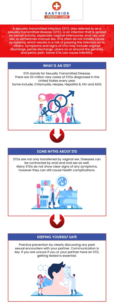 Many STDs can be cured, and others can be treated to contain and manage symptoms. Learn more about the benefits of STD treatment today and book your next appointment with our team of medical professionals right away! STD treatment is available at Eastside Urgent Care. For more information, contact us or book a same-day priority appointment. You can also visit us online to get directions to our clinic. We are conveniently located at 872 Ohio Pike, Cincinnati, OH 45245. Many STDs can be cured, and others can be treated to contain and manage symptoms. Learn more about the benefits of STD treatment today and book your next appointment with our team of medical professionals right away! STD treatment is available at Eastside Urgent Care. For more information, contact us or book a same-day priority appointment. You can also visit us online to get directions to our clinic. We are conveniently located at 872 Ohio Pike, Cincinnati, OH 45245.